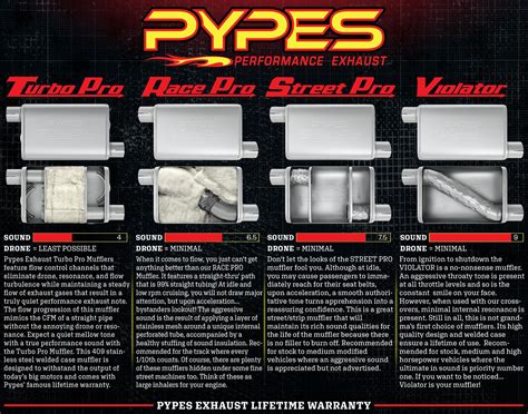 Pypes exhaust - Pypes Exhaust Systems are designed to deliver enhanced performance, provide extra punch in the passing lane and improve gas mileage. Fabricated using the highest quality materials, our smooth, 16 gauge, mandrel-bent, Stainless steel pipe ensures maximum exhaust gas flow, which can significantly boost horsepower.
